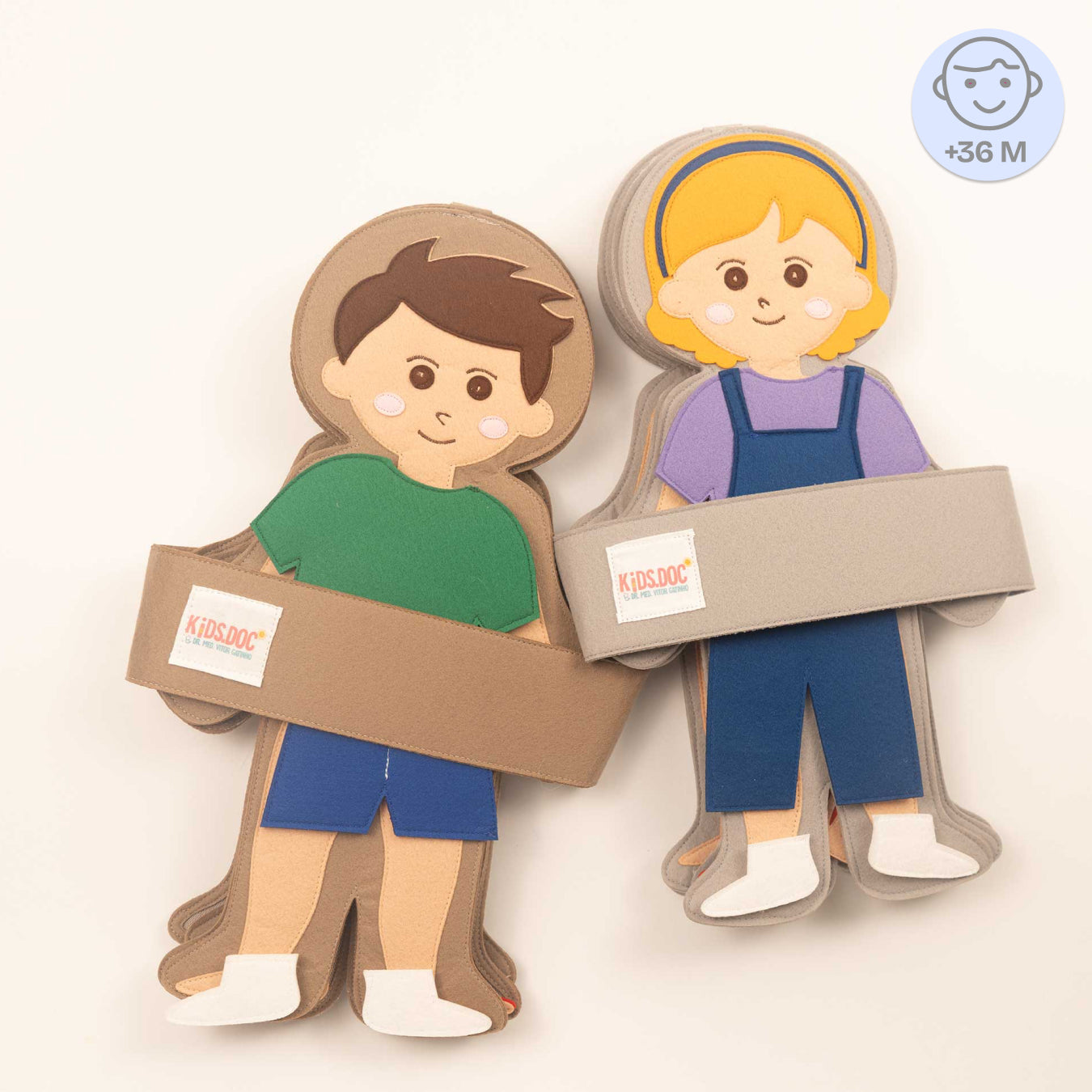 Kids Doc – Duo Corps Humain