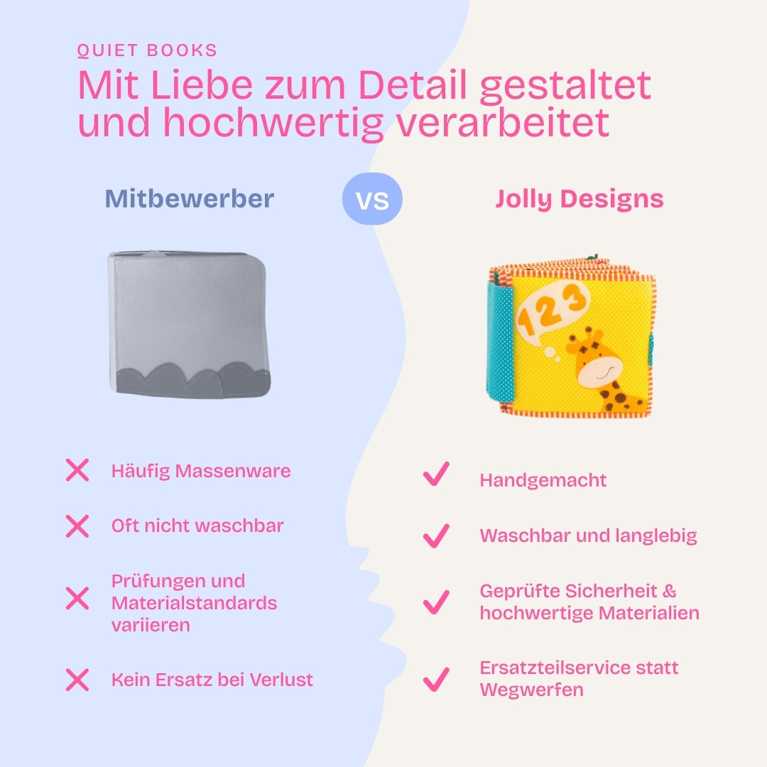 Qualität statt Kompromisse